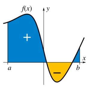 integral_example-svg