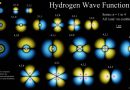 Hydrogen atom and SO(4) symmetry